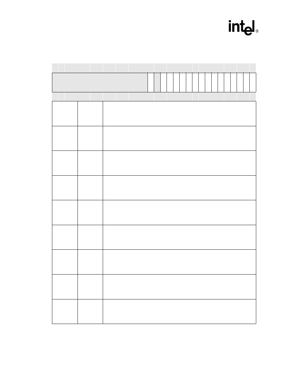 Intel PXA26X User Manual | Page 104 / 624