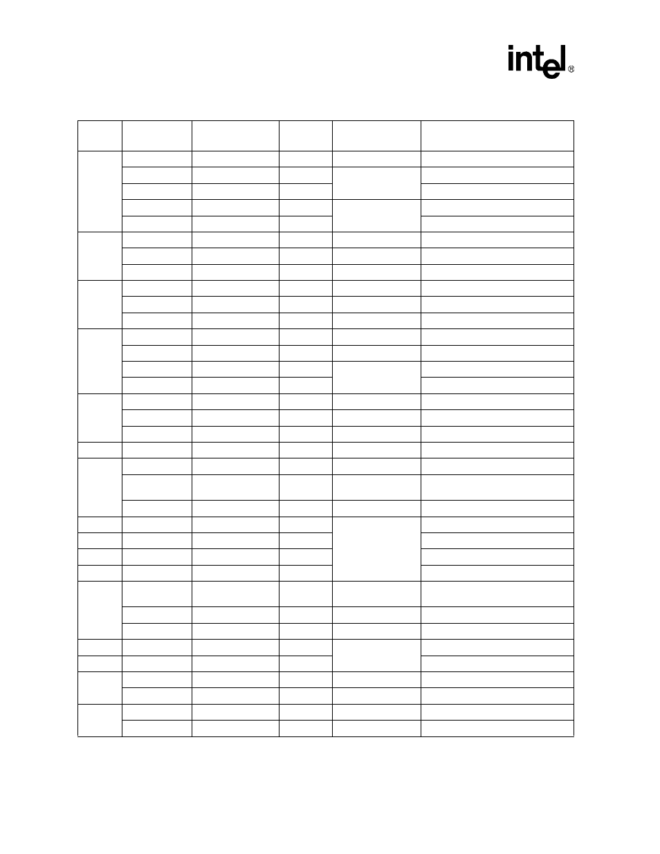 Intel PXA26X User Manual | Page 112 / 624