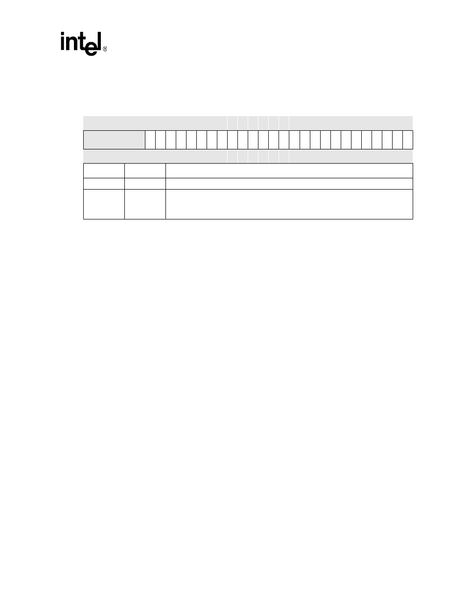 Table 4-14. gpcr2 register bitmap, Table 4-14 | Intel PXA26X User Manual | Page 121 / 624
