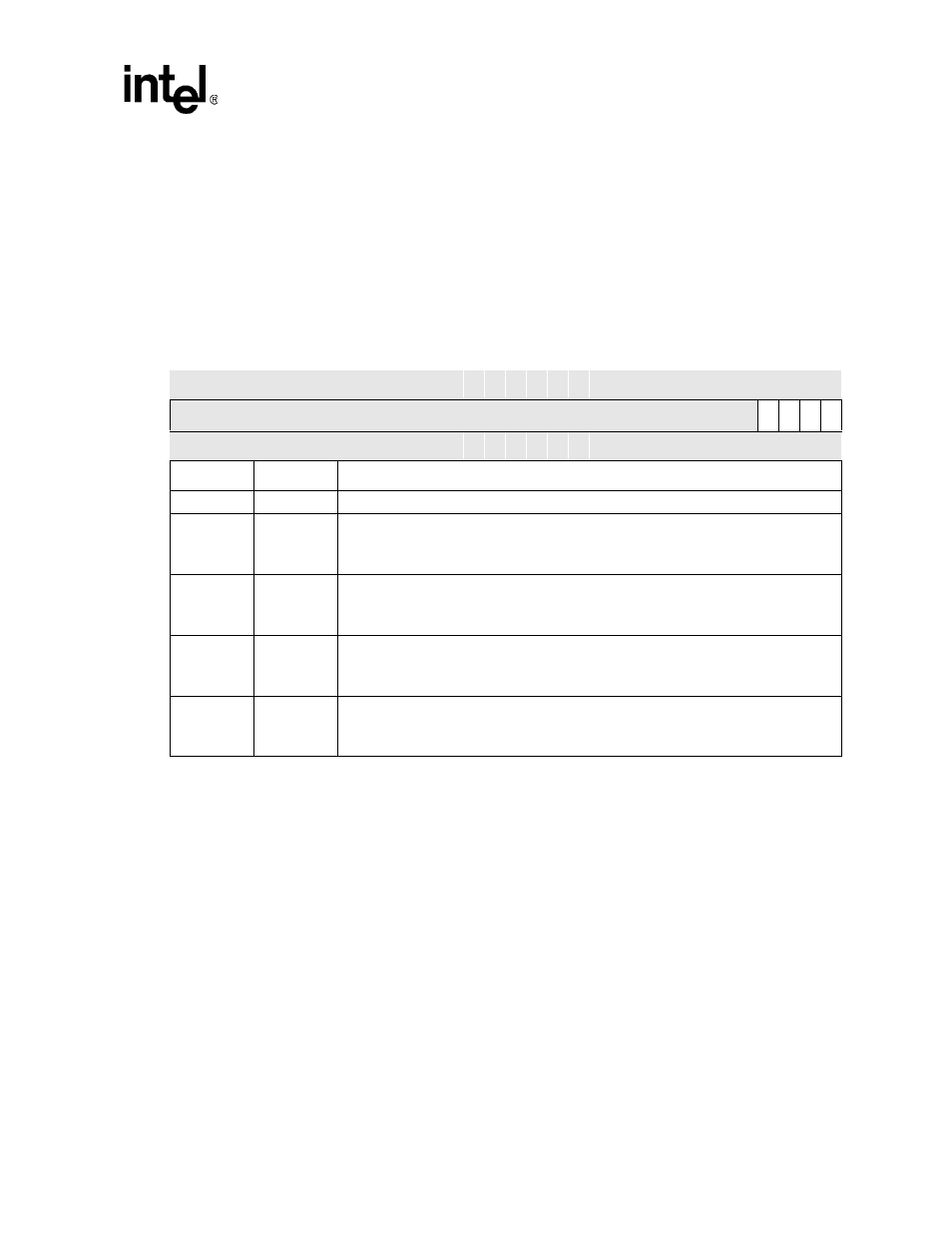 Table 4-42. rtsr bit definitions, 3 trim procedure, Section 4.3.3, “trim procedure” on | Intel PXA26X User Manual | Page 143 / 624