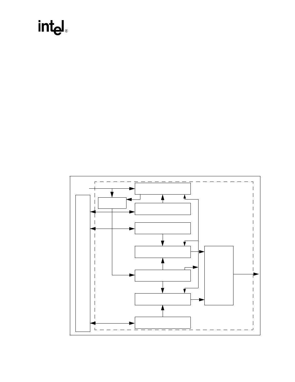 5 pulse width modulator, 1 pulse width modulator operation, Figure 4-3. pwmn block diagram | Intel PXA26X User Manual | Page 151 / 624