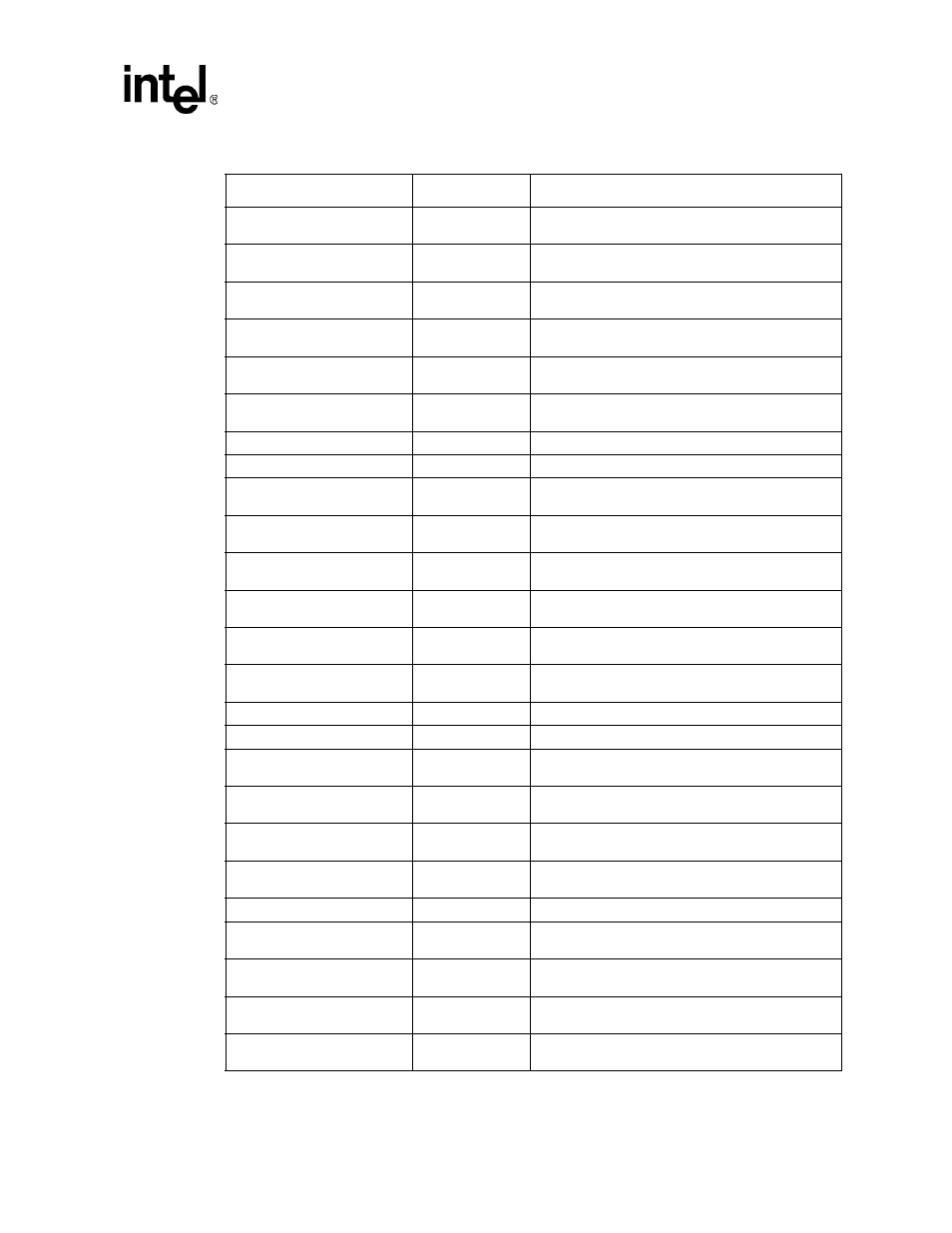 Intel PXA26X User Manual | Page 187 / 624
