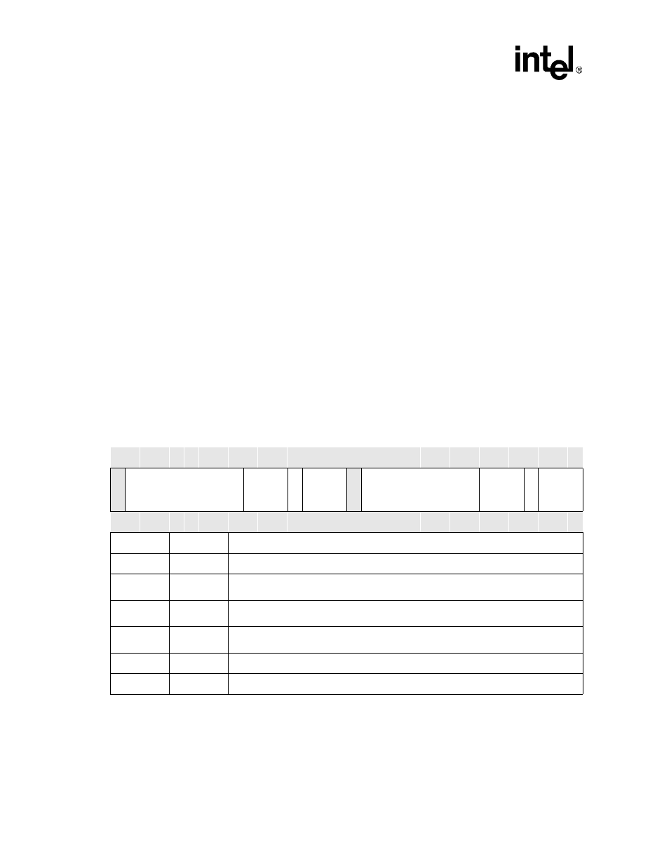 2 sdram mode register set configuration register, Table 6-4. mdmrs register bitmap (sheet 1 of 2) | Intel PXA26X User Manual | Page 202 / 624