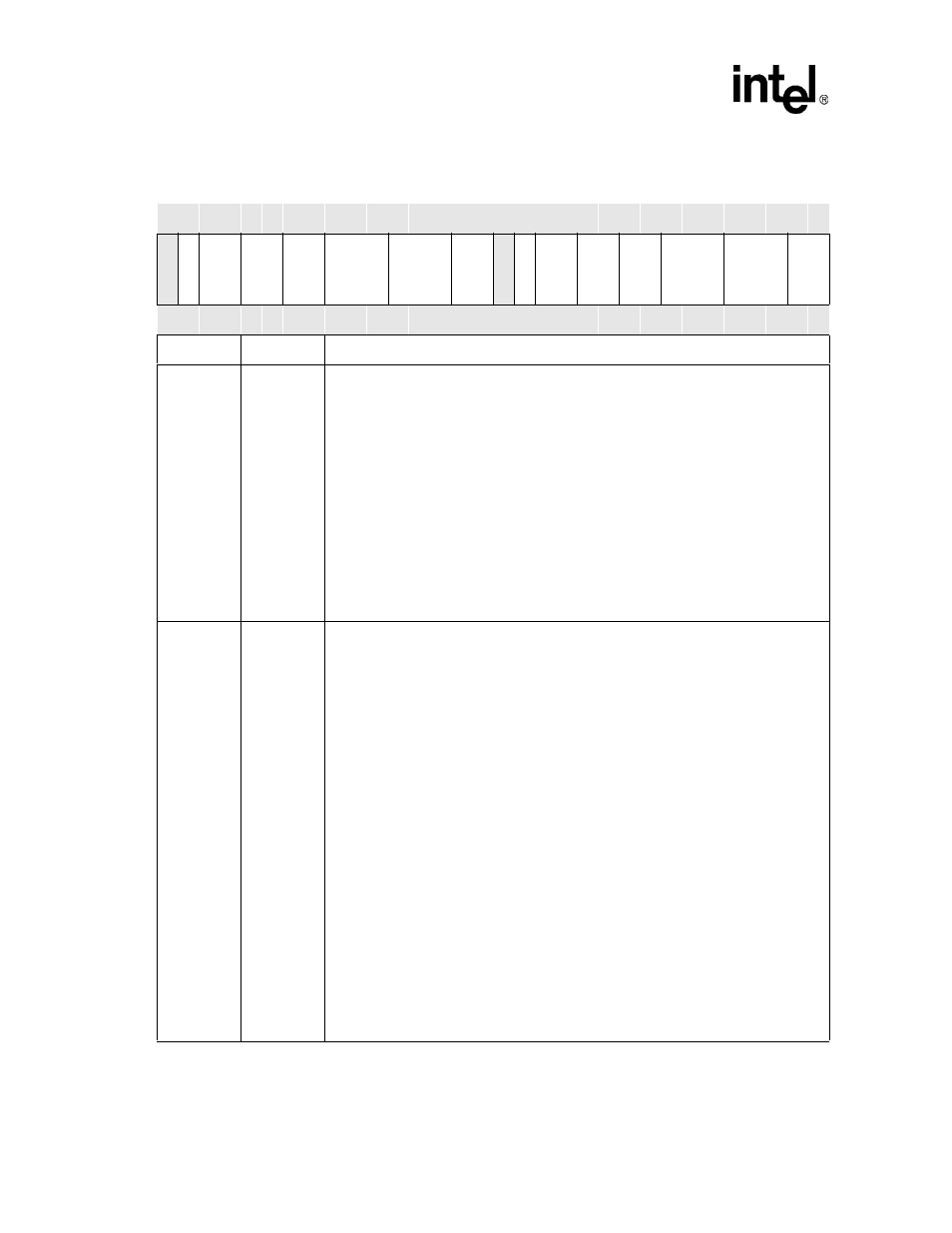 Intel PXA26X User Manual | Page 224 / 624