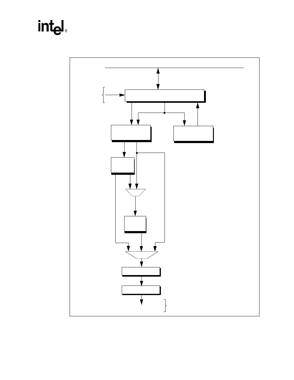 Figure 7-1. lcd controller block diagram | Intel PXA26X User Manual | Page 271 / 624