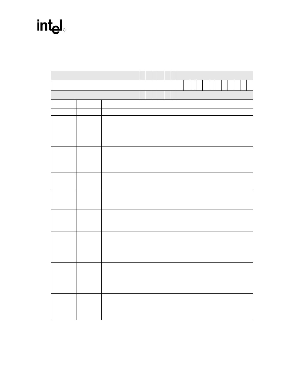 Table 7-12 | Intel PXA26X User Manual | Page 311 / 624