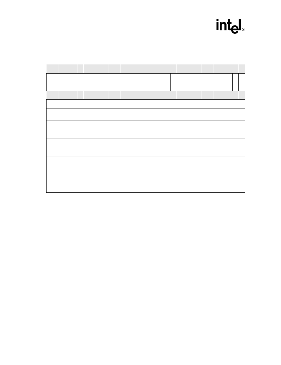 1 tmed energy distribution select (ted), 2 tmed horizontal beat suppression (thbs), 3 tmed vertical beat suppression (tvbs) | Intel PXA26X User Manual | Page 316 / 624