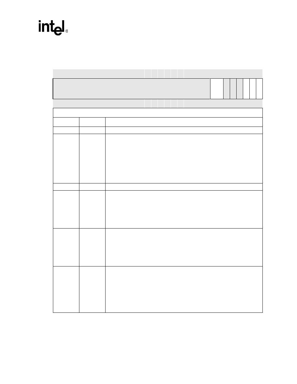 Table 10-11. fifo control register - fcr | Intel PXA26X User Manual | Page 379 / 624