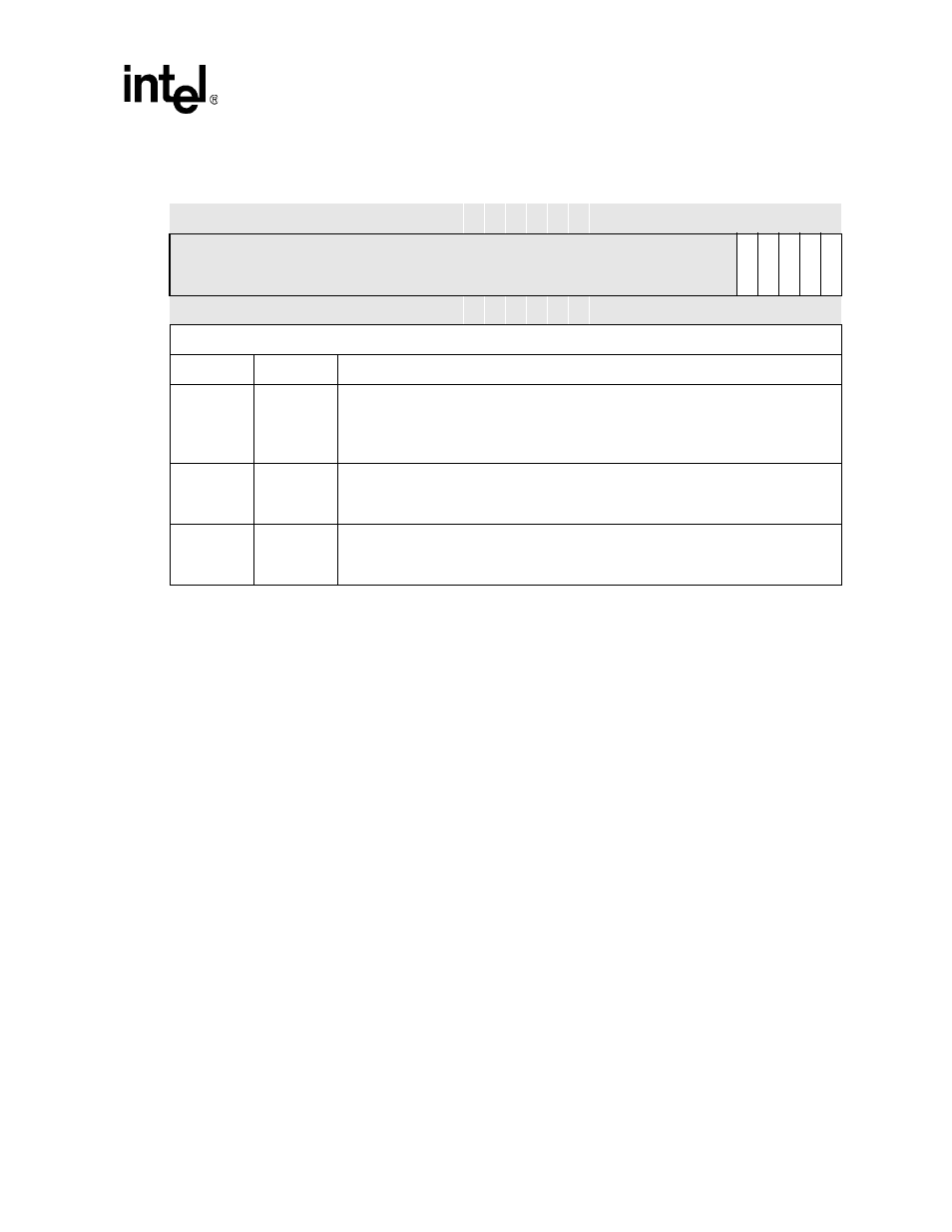 10 modem status register (msr) | Intel PXA26X User Manual | Page 385 / 624