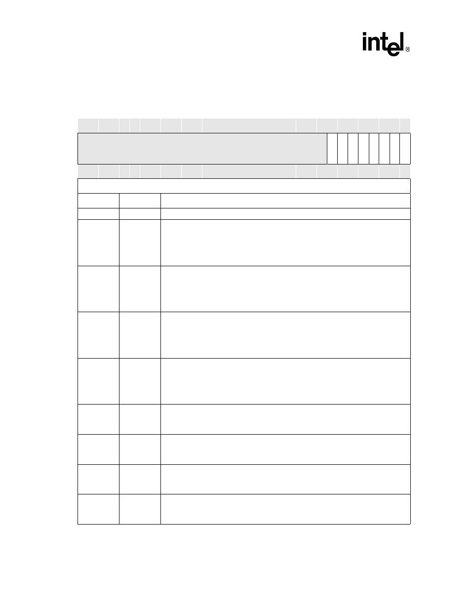 Table 10-15. modem status register - msr | Intel PXA26X User Manual | Page 386 / 624