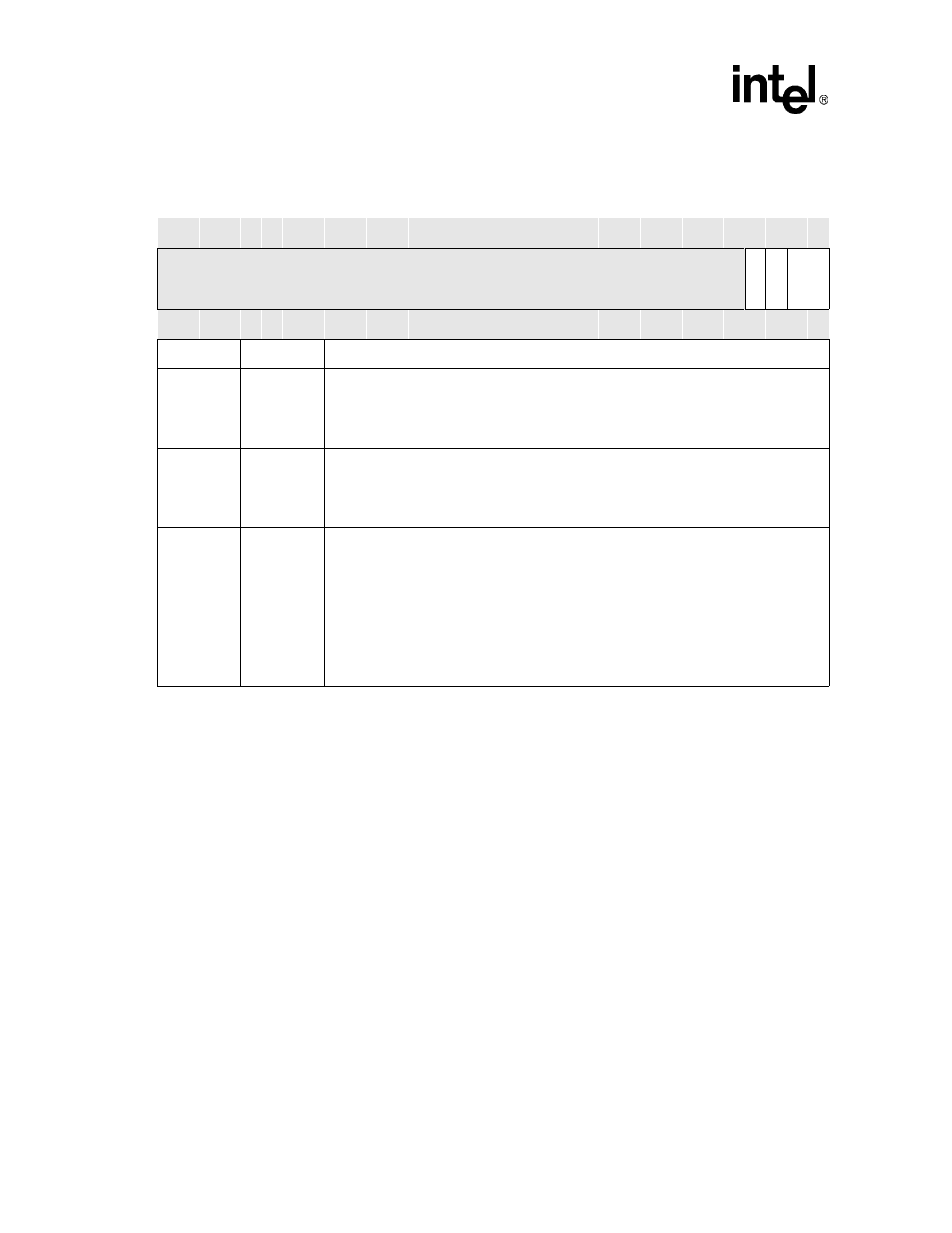 4 ficp data register | Intel PXA26X User Manual | Page 406 / 624