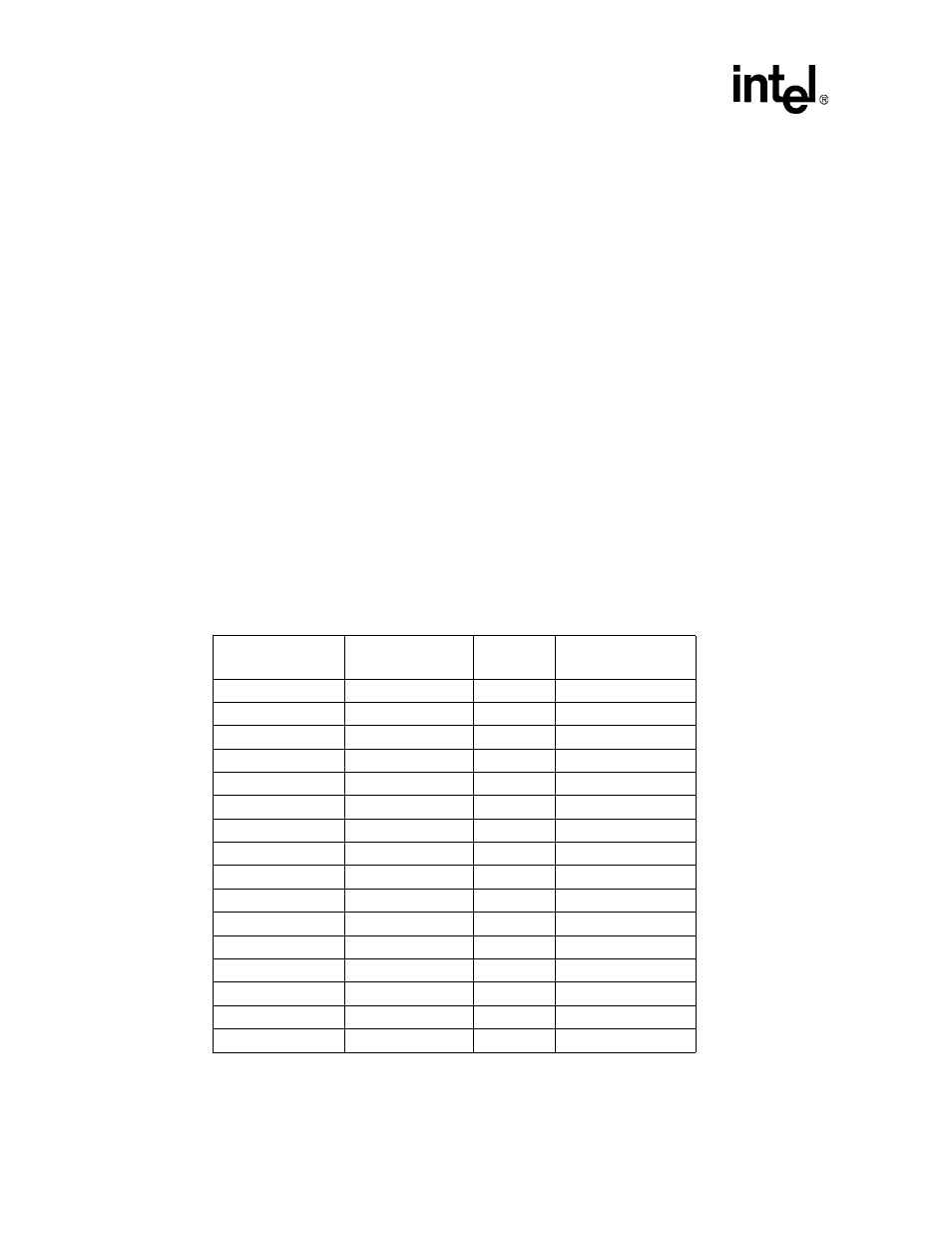 2 device configuration, Table 12-1. endpoint configuration | Intel PXA26X User Manual | Page 412 / 624