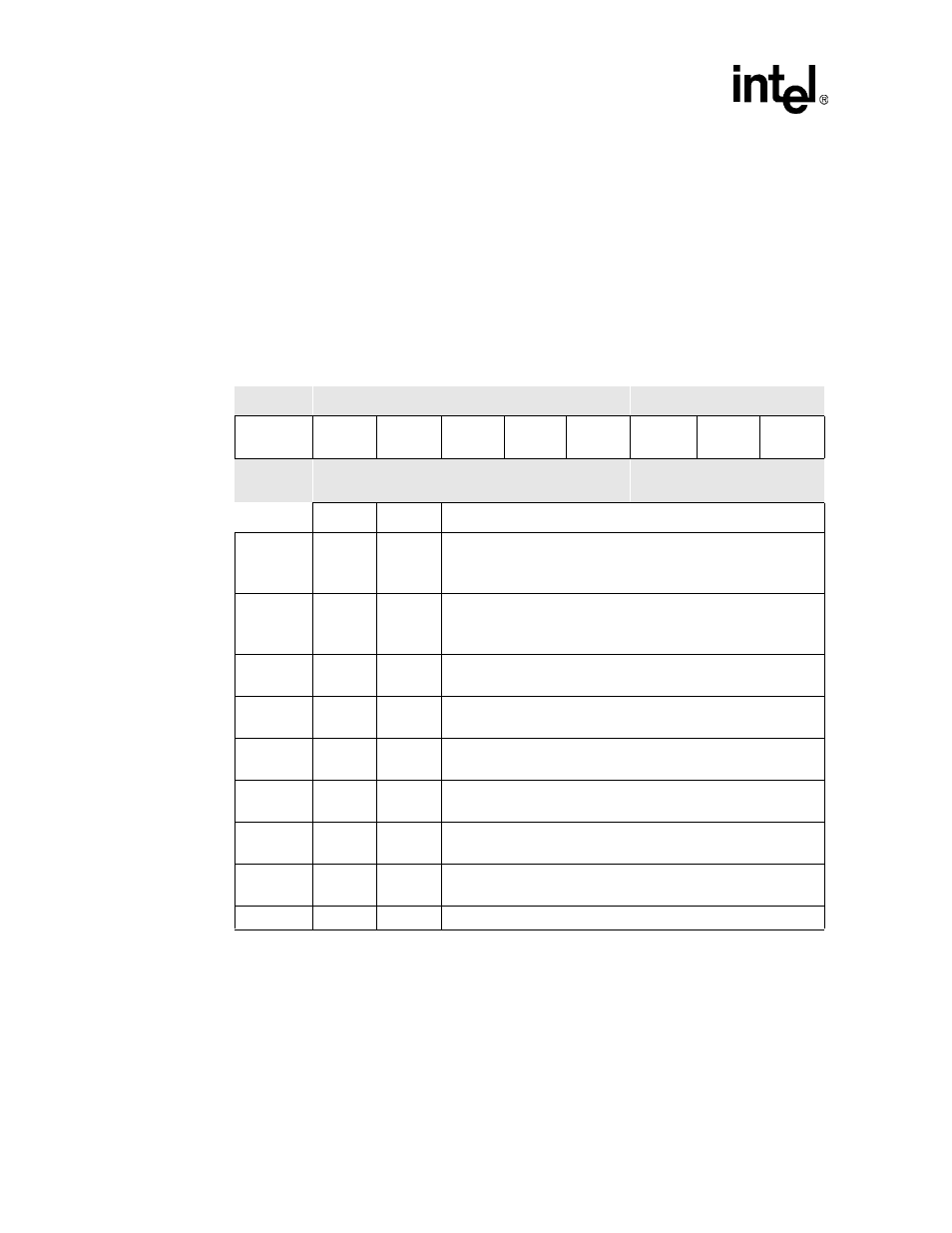 8 transmit short packet (tsp) | Intel PXA26X User Manual | Page 438 / 624