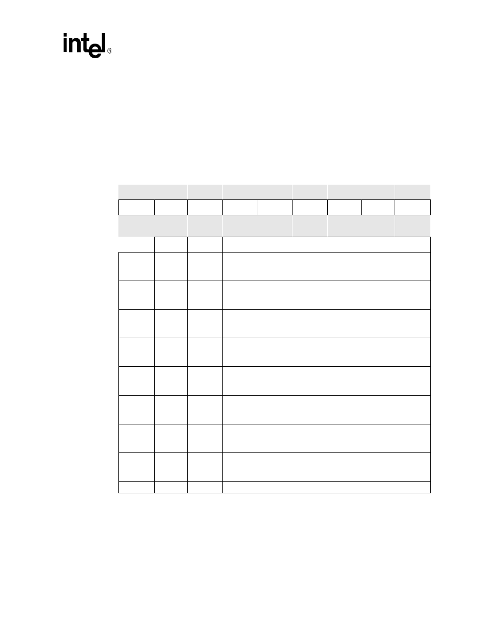Table 12-20. udc interrupt control register 1 | Intel PXA26X User Manual | Page 449 / 624