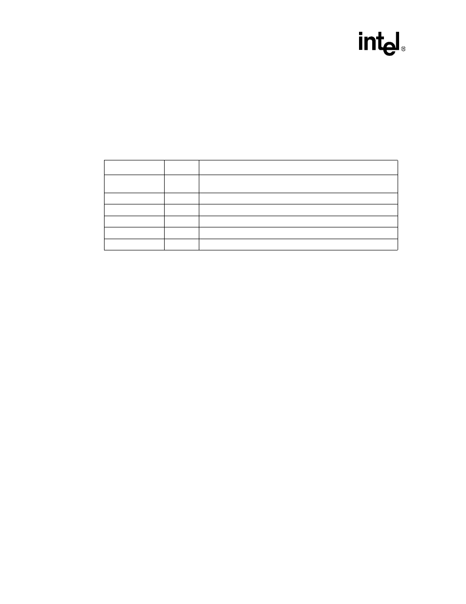 3 signal description, Table 13-1. external interface to codecs, 1 signal configuration steps | Configure sync and sdata_out as outputs, 2 example ac-link | Intel PXA26X User Manual | Page 464 / 624