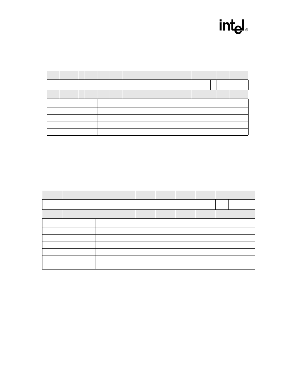 Table 14-9. saicr bit descriptions, 6 serial audio interrupt mask register (saimr), Table 14-10. saimr bit descriptions | 7 serial audio data register (sadr), Section 14.6.6, Table 14-9 | Intel PXA26X User Manual | Page 510 / 624