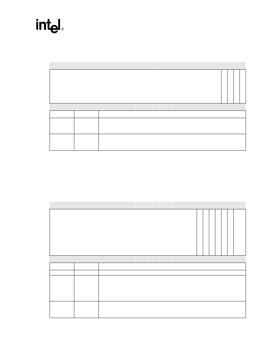 5 mmc_cmdat register, Table 15-10. mmc_cmdat register (sheet 1 of 2) | Intel PXA26X User Manual | Page 537 / 624