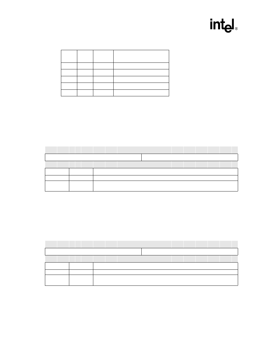 14 mmc_argh register, Table 15-20. mmc_argh register, 15 mmc_argl register | Table 15-21. mmc_argl register | Intel PXA26X User Manual | Page 546 / 624