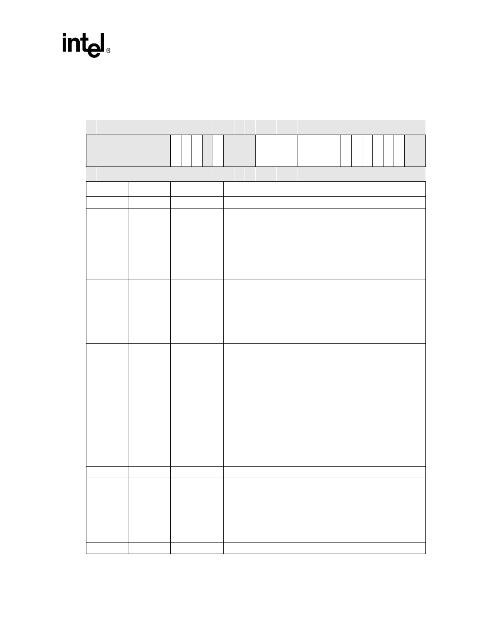 Table 16-8. sssr bit definitions (sheet 1 of 3) | Intel PXA26X User Manual | Page 579 / 624
