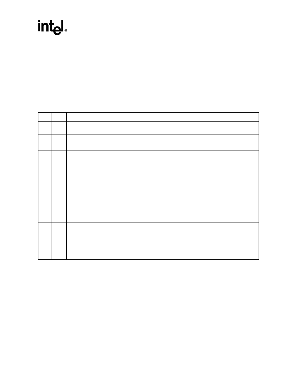 3 signal descriptions, Table 17-1. uart signal descriptions, 4 operation | Intel PXA26X User Manual | Page 587 / 624