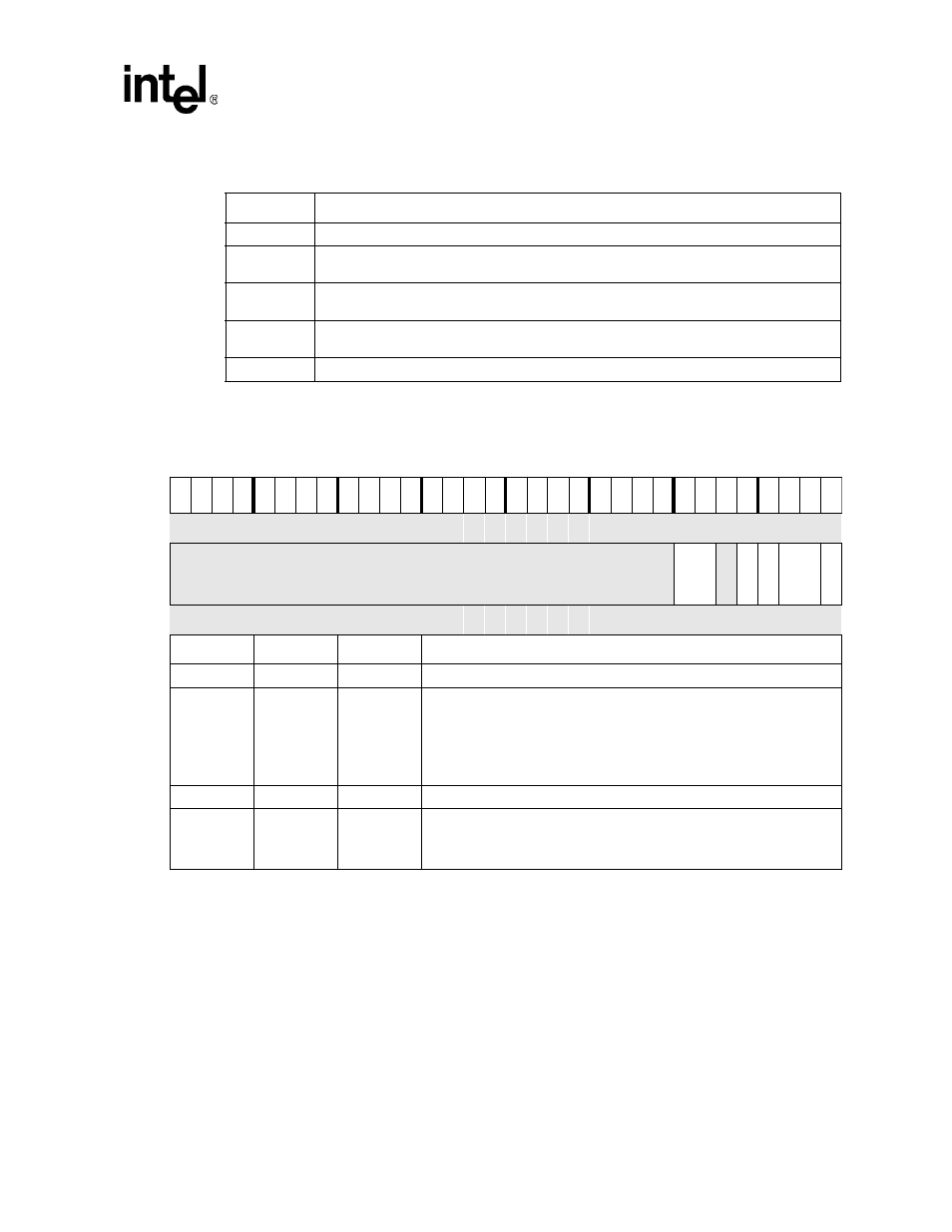 Table 17-7. interrupt conditions, Table 17-8. iir bit definitions (sheet 1 of 2), Table 17-7, “interrupt conditions | N in | Intel PXA26X User Manual | Page 599 / 624
