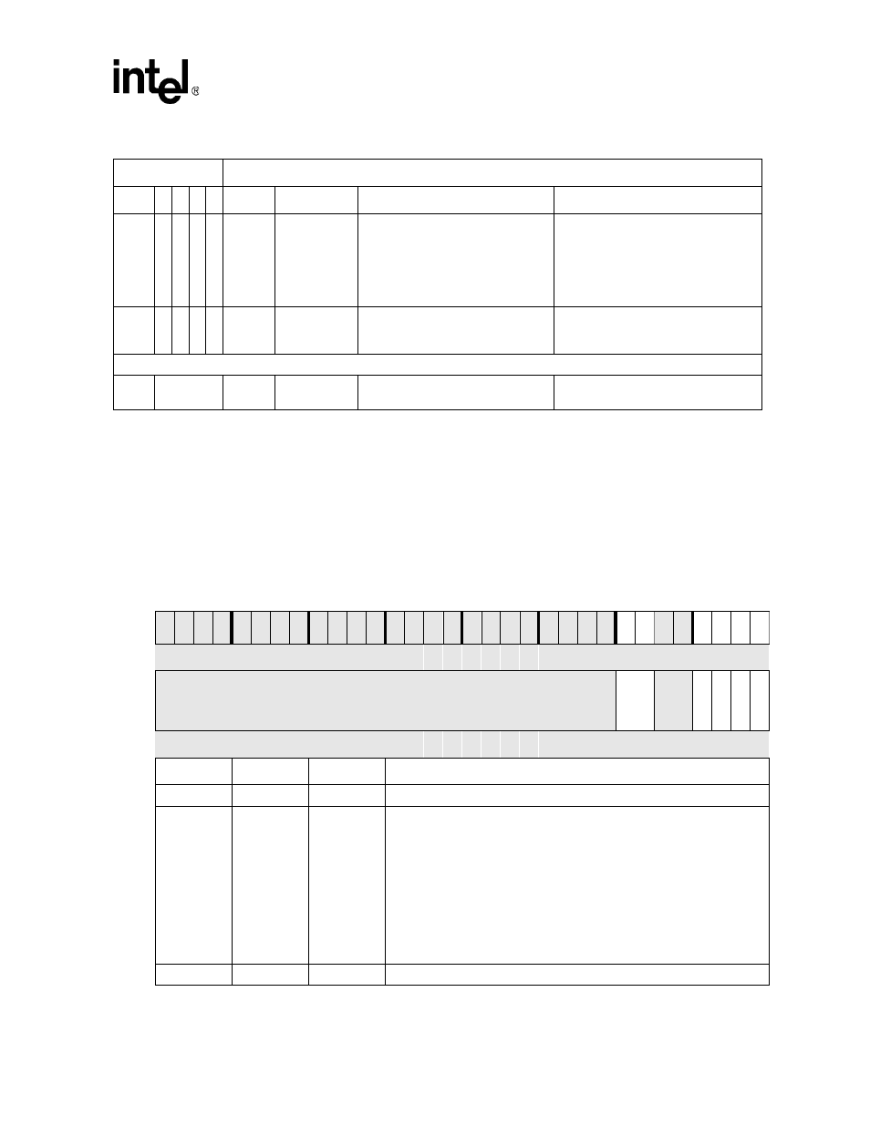 6 fifo control register (fcr), Table 17-10. fcr bit definitions (sheet 1 of 2) | Intel PXA26X User Manual | Page 601 / 624