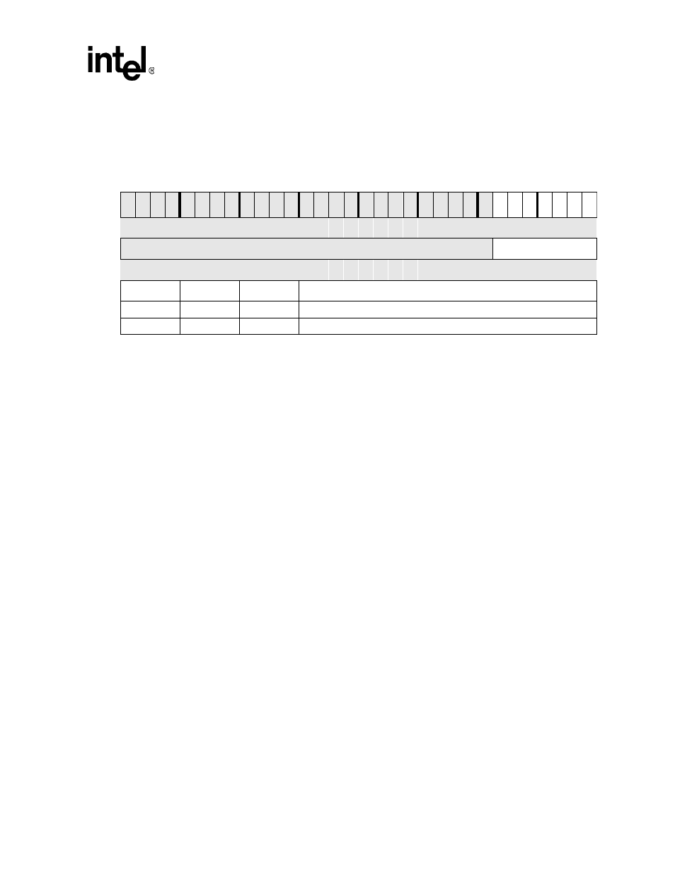 Table 17-11. for bit definitions, 8 auto-baud control register (abr), Section 17.5.8, “auto-baud control register (abr) | Intel PXA26X User Manual | Page 603 / 624