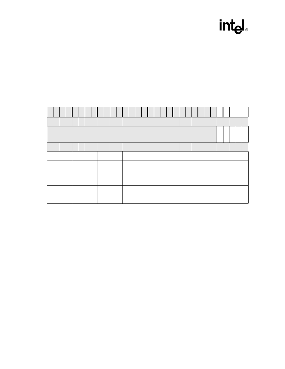 15 infrared selection register (isr), Table 17-19. isr bit definitions (sheet 1 of 2) | Intel PXA26X User Manual | Page 614 / 624