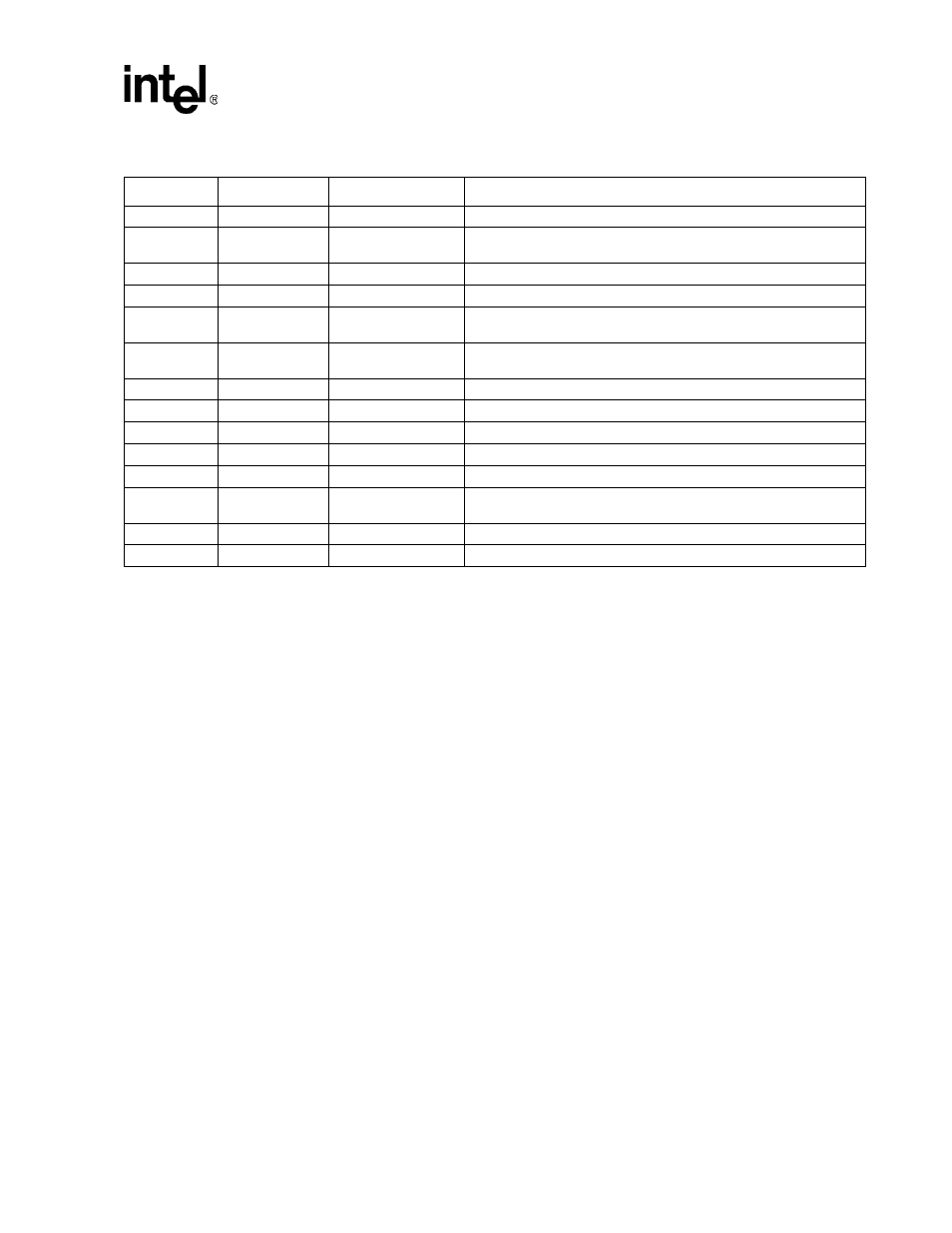 14 memory map | Intel PXA26X User Manual | Page 63 / 624