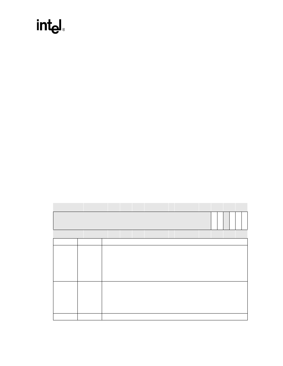 7 power manager sleep status register (pssr) | Intel PXA26X User Manual | Page 95 / 624