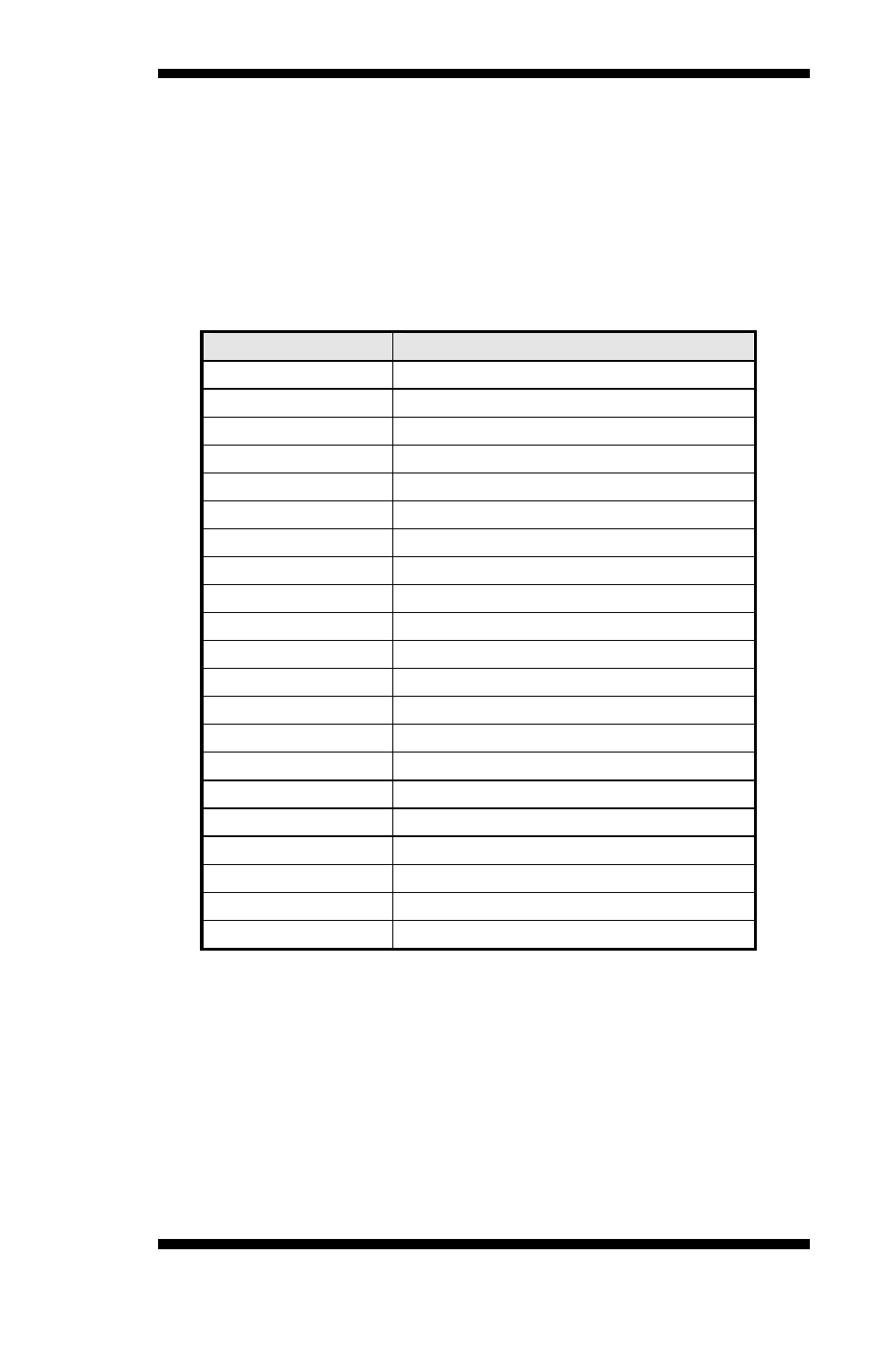 Appendix, A. i/o port address map | Intel IB868 User Manual | Page 55 / 60