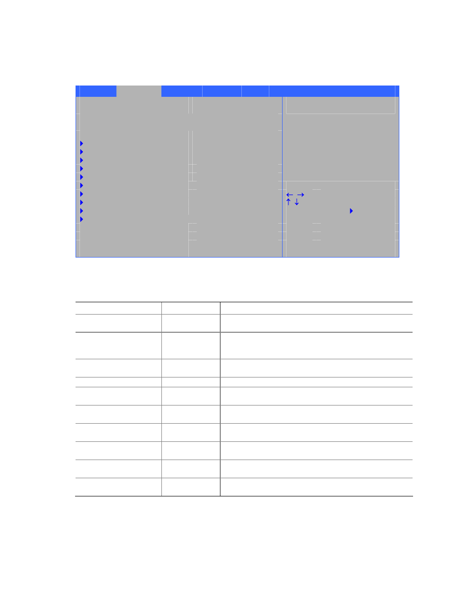 Advanced menu | Intel D865GVHZ User Manual | Page 54 / 88