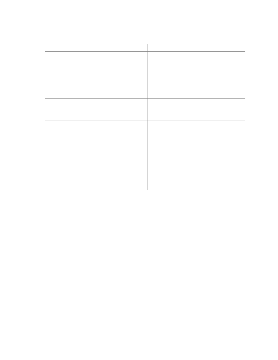 Intel D865GVHZ User Manual | Page 58 / 88