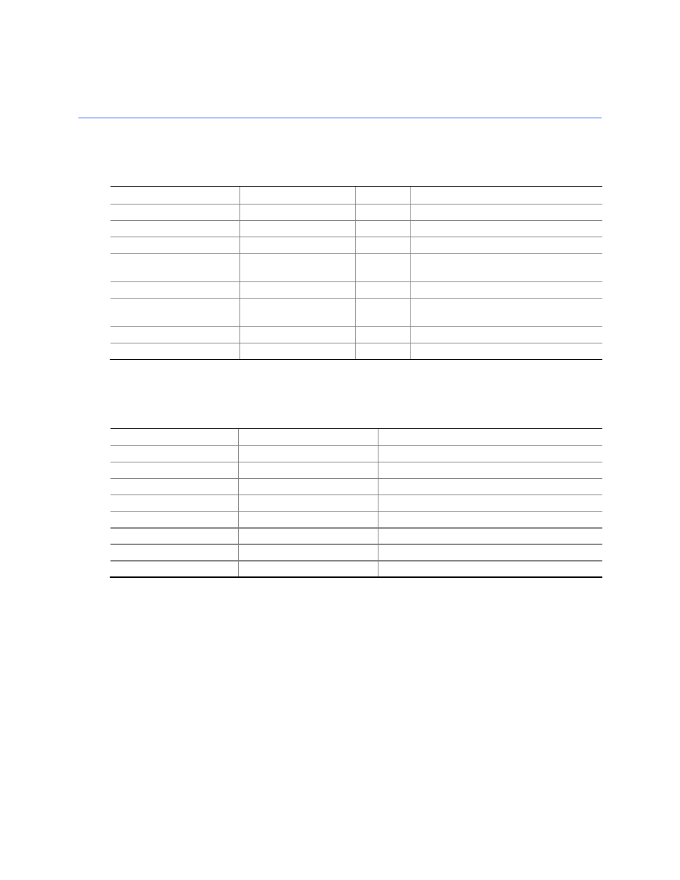 5 desktop board resources, Memory map, Dma channels | Desktop board resources, Memory map dma channels, System memory map 35. dma channels | Intel D865GVHZ User Manual | Page 79 / 88