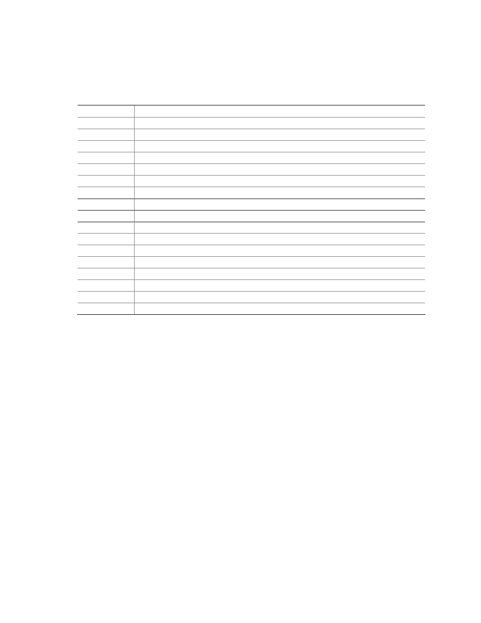 Interrupts | Intel D865GVHZ User Manual | Page 80 / 88