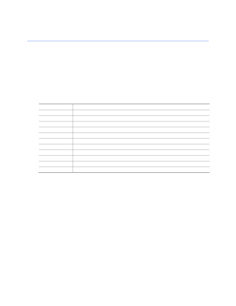 A error messages and indicators, Bios beep codes, Error messages and indicators | Beep codes | Intel D865GVHZ User Manual | Page 81 / 88