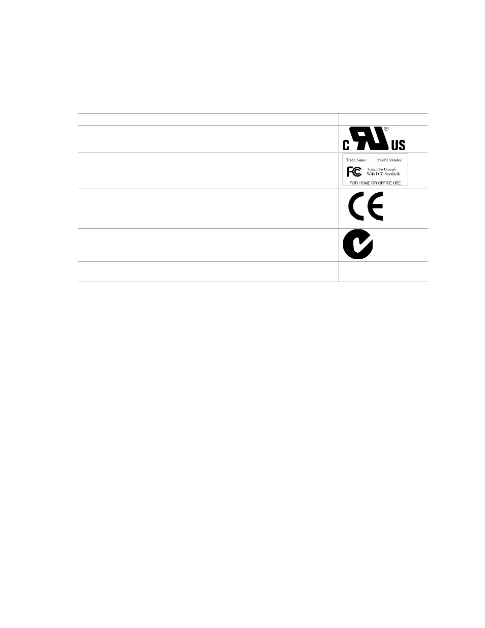 Product certification markings (board level), Product certification markings | Intel D865GVHZ User Manual | Page 88 / 88