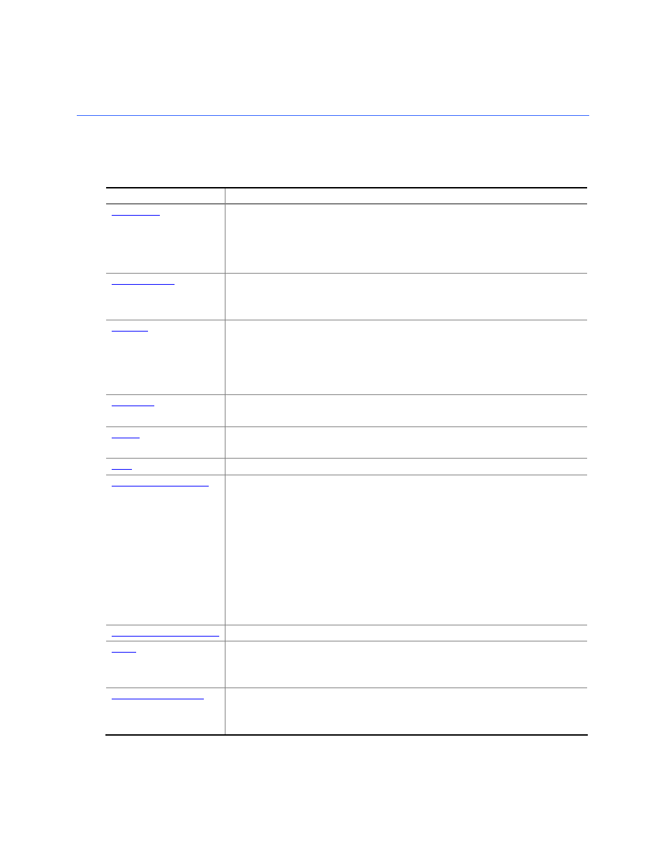 1 desktop board features, Desktop board features, Feature summary | Intel D865GVHZ User Manual | Page 9 / 88