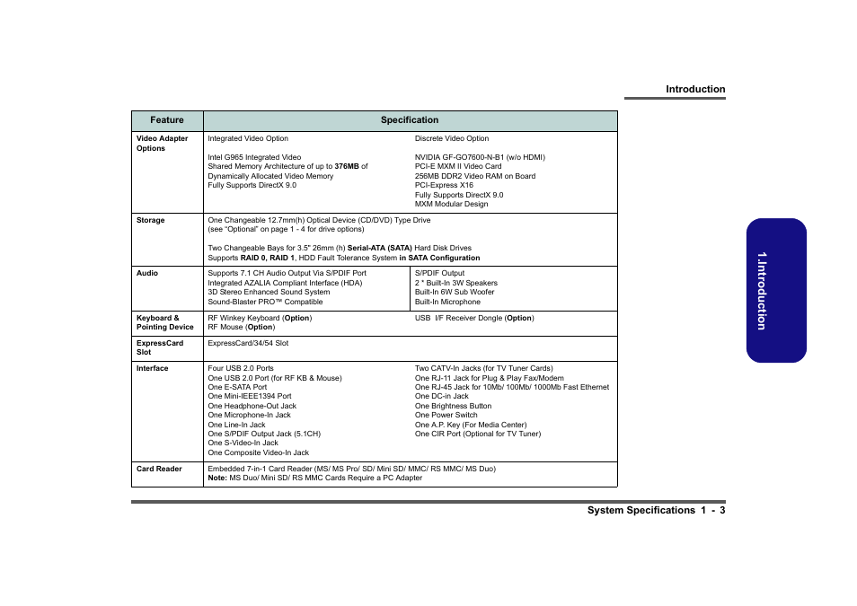 Int roduc tion | Intel LV19C Series User Manual | Page 10 / 97