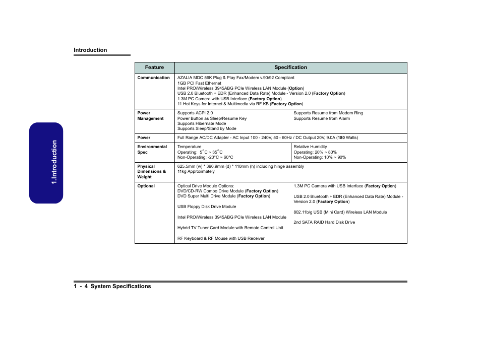 Introduction | Intel LV19C Series User Manual | Page 11 / 97