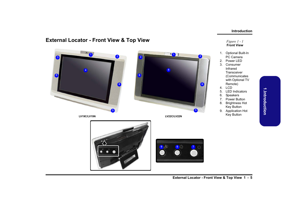 External locator - front view & top view, External locator - front view & top view -5, Int roduc tion | Intel LV19C Series User Manual | Page 12 / 97