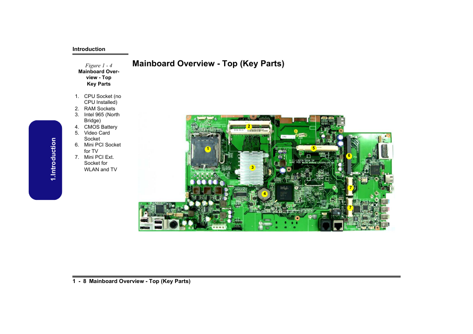 Mainboard overview - top (key parts), Mainboard overview - top (key parts) -8 | Intel LV19C Series User Manual | Page 15 / 97
