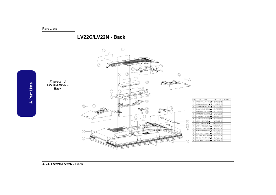 Lv22c/lv22n - back, Figure a - 2 lv22c/lv22n - back, A.part lists | Figure a - 2 | Intel LV19C Series User Manual | Page 41 / 97