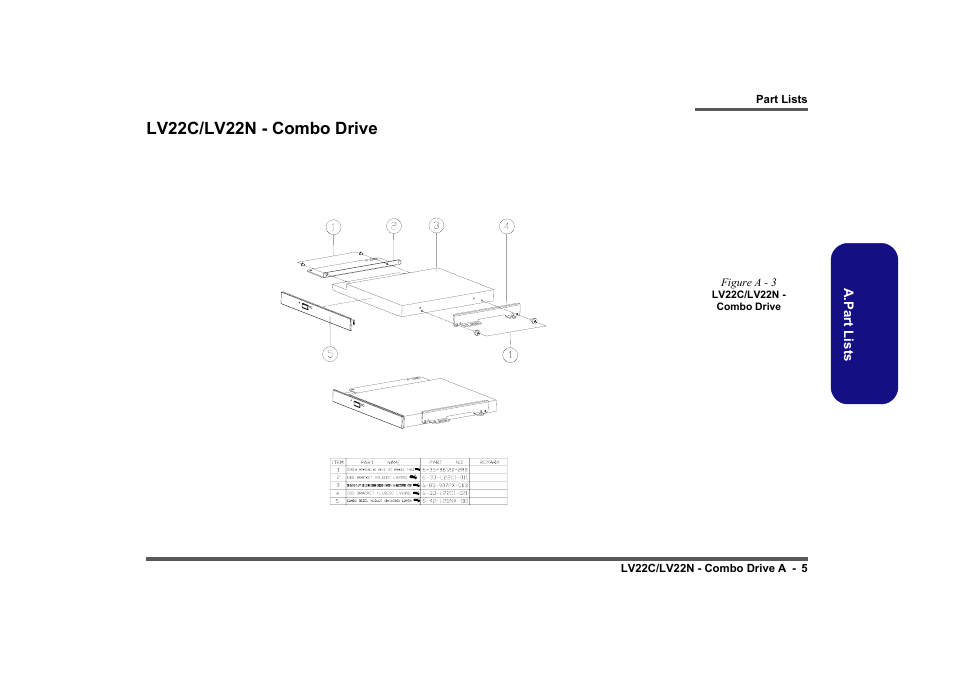Lv22c/lv22n - combo drive, Figure a - 3 lv22c/lv22n - combo drive, A.part lists | Intel LV19C Series User Manual | Page 42 / 97