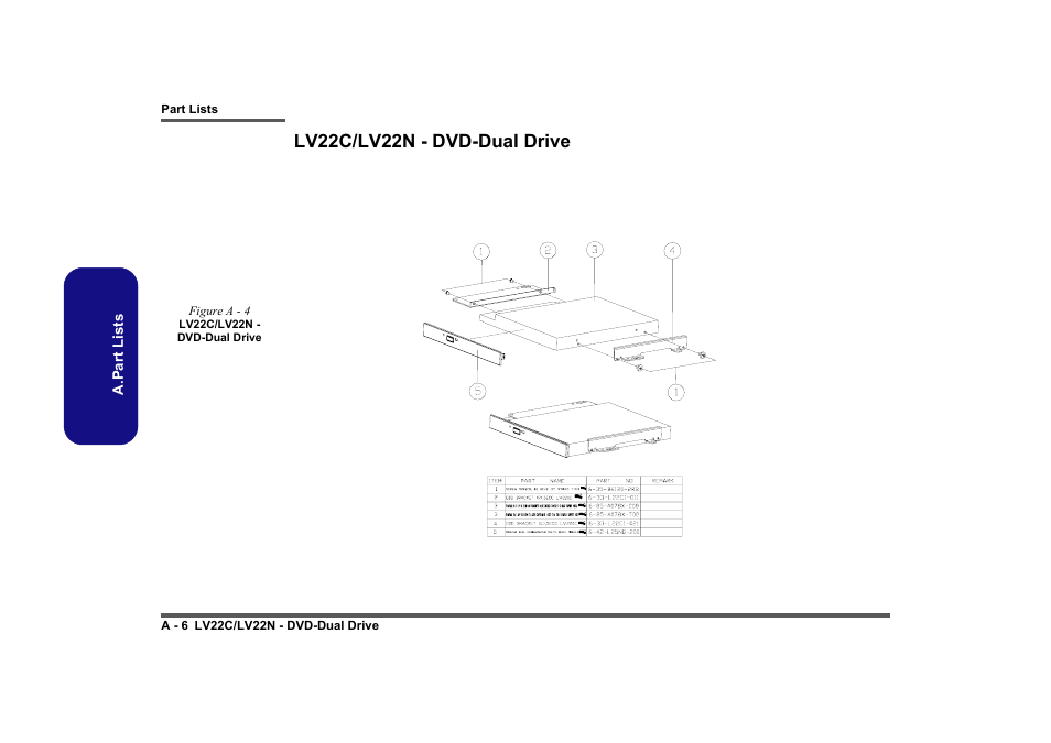 Lv22c/lv22n - dvd-dual drive, Figure a - 4 lv22c/lv22n - dvd-dual drive, A.part lists | Intel LV19C Series User Manual | Page 43 / 97