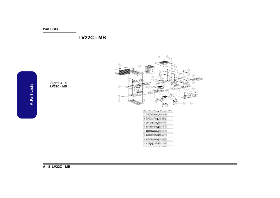 Lv22c - mb, Figure a - 6 lv22c - mb | Intel LV19C Series User Manual | Page 45 / 97