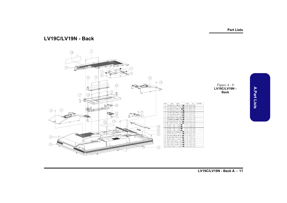 Lv19c/lv19n - back, Figure a - 9 lv19c/lv19n - back, A.part lists | Figure a - 9 | Intel LV19C Series User Manual | Page 48 / 97