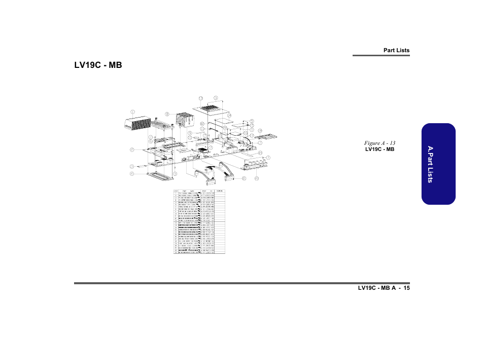 Lv19c - mb, Figure a - 13 lv19c - mb | Intel LV19C Series User Manual | Page 52 / 97