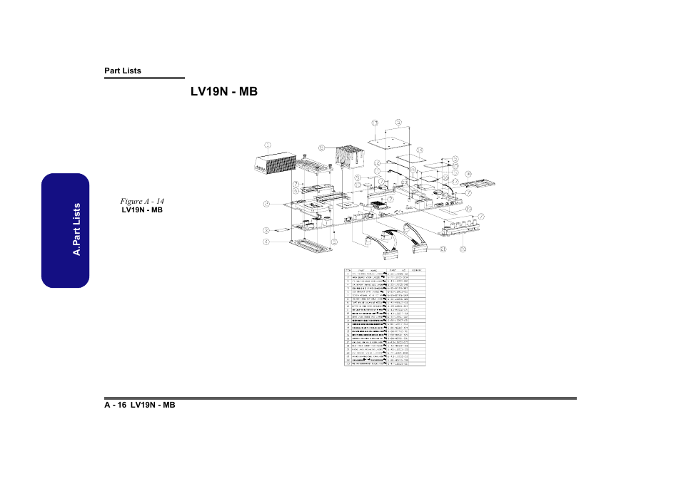 Lv19n - mb, Figure a - 14 lv19n - mb, 無鉛 藍天2 互億 無鉛 無鉛 無鉛 無鉛 | A.part lists | Intel LV19C Series User Manual | Page 53 / 97
