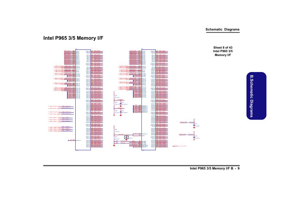 Intel p965 3/5 memory i/f, Sheet 8 of 43 intel p965 3/5 memory i/f, B.sch em atic d iag rams | Ddr_1, Ddr_0 | Intel LV19C Series User Manual | Page 62 / 97
